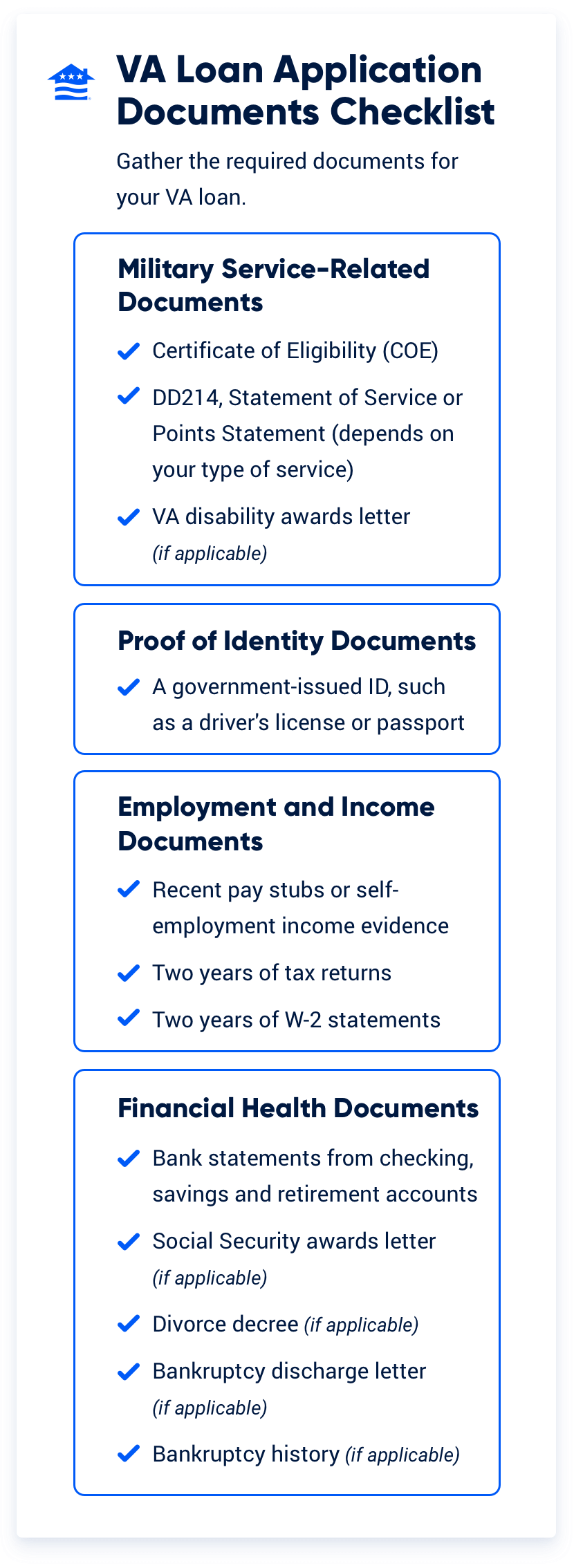 Infographic titled “VA Loan Application Documents Checklist” listing 12 required documents: Certificate of Eligibility (COE); DD214, Statement of Service, or Points Statement; VA disability award letter (if applicable); government-issued ID; recent pay stubs or self-employment income documentation; two years of tax returns; two years of W-2 statements; bank statements for checking, savings, and retirement accounts; Social Security award letter (if applicable); divorce decree (if applicable); bankruptcy discharge letter (if applicable); and bankruptcy history (if applicable).