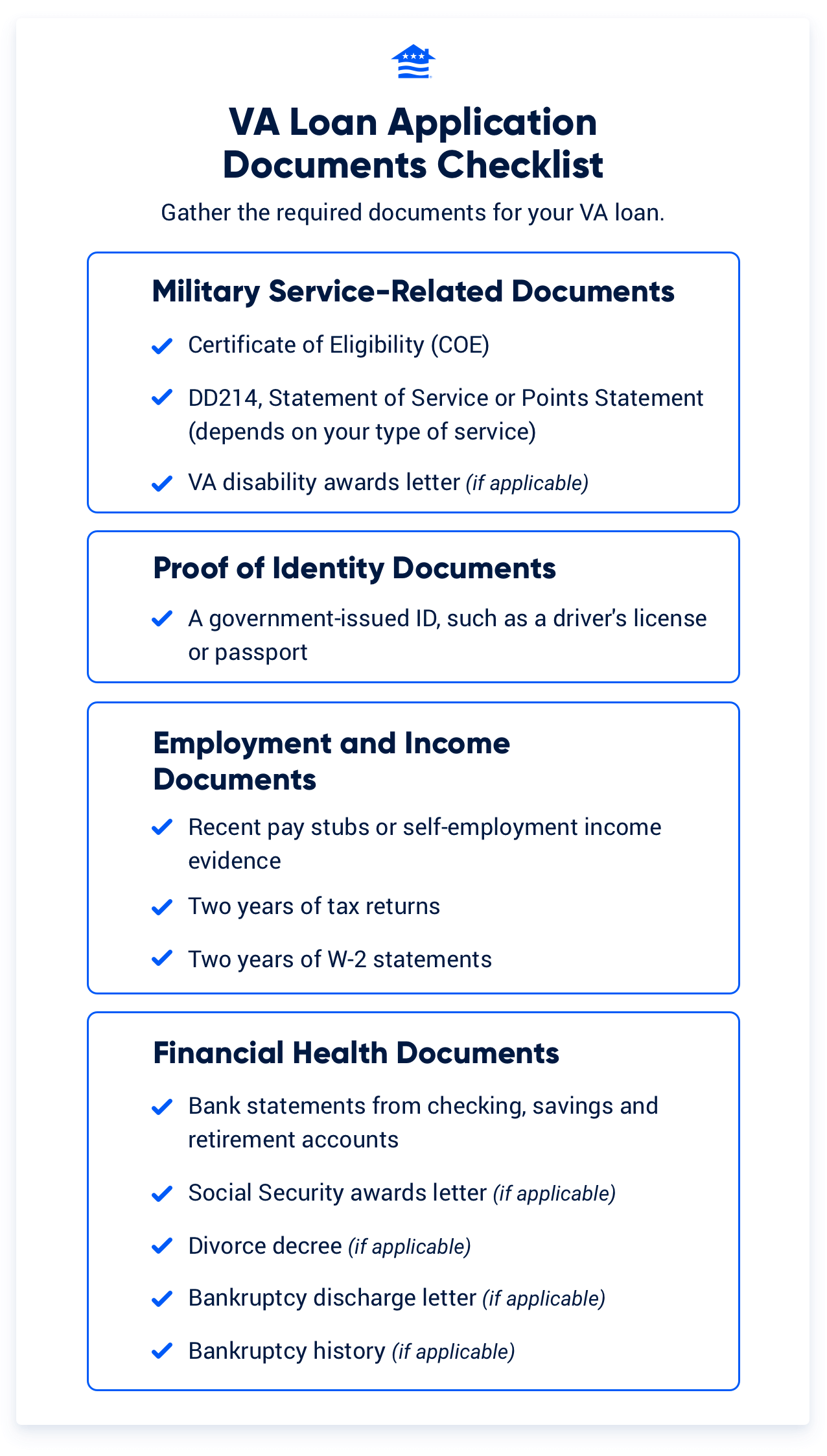 Infographic titled “VA Loan Application Documents Checklist” listing 12 required documents: Certificate of Eligibility (COE); DD214, Statement of Service, or Points Statement; VA disability award letter (if applicable); government-issued ID; recent pay stubs or self-employment income documentation; two years of tax returns; two years of W-2 statements; bank statements for checking, savings, and retirement accounts; Social Security award letter (if applicable); divorce decree (if applicable); bankruptcy discharge letter (if applicable); and bankruptcy history (if applicable).