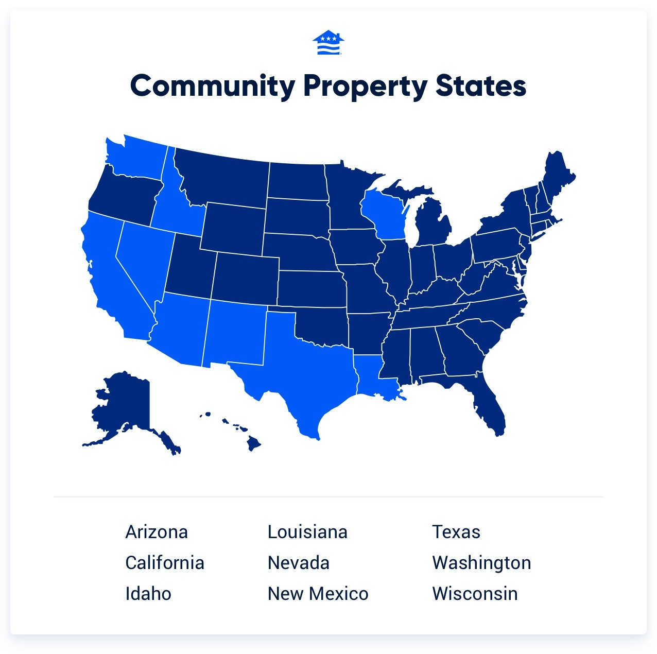 An illustration highlighting community property states in the U.S.