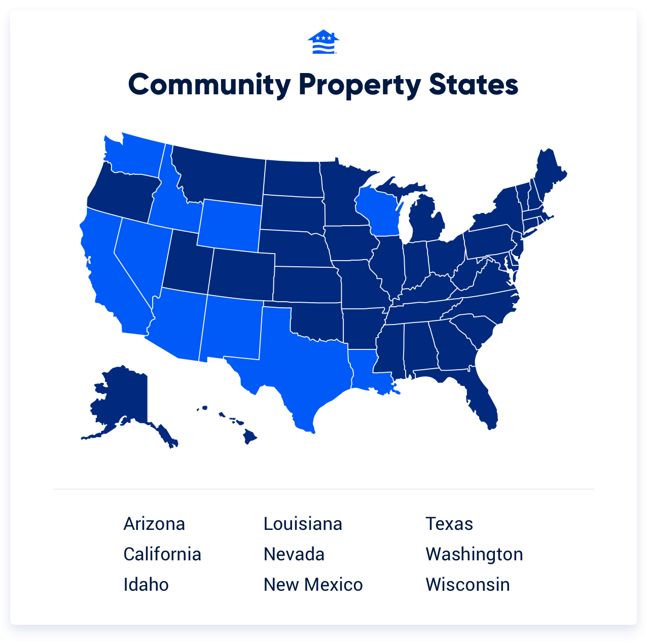 An illustration highlighting community property states in the U.S.