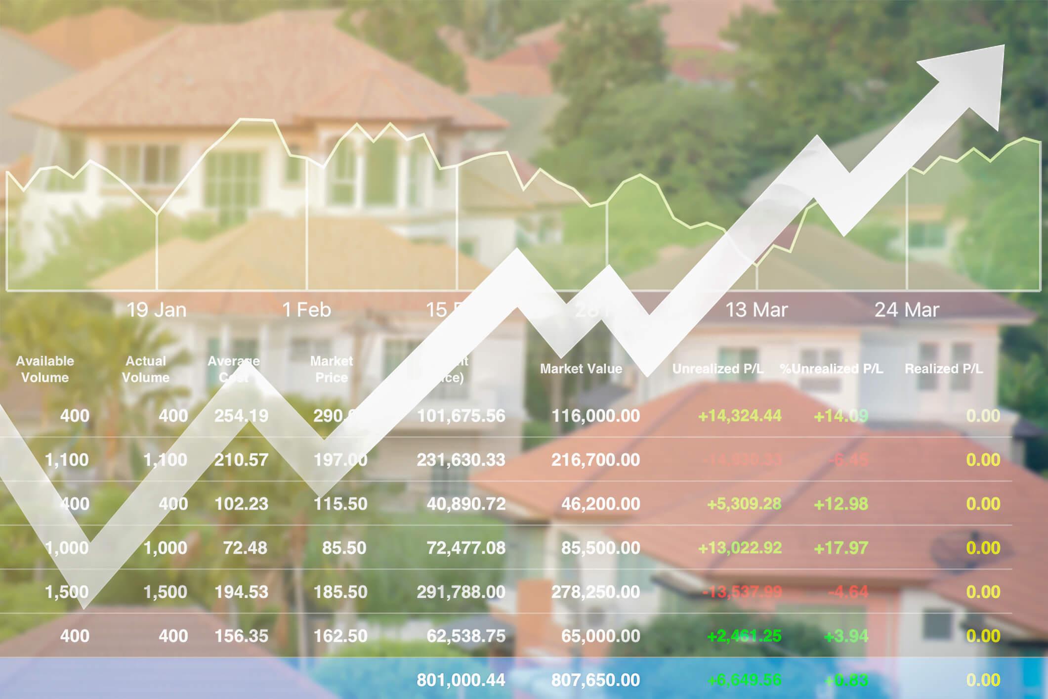 Rising housing market statistics overlayed onto aerial shot of homes.